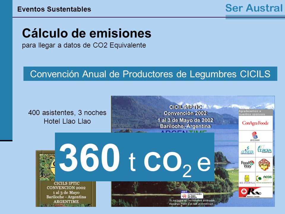 Convención Anual de Productores de Legumbres CICILS
