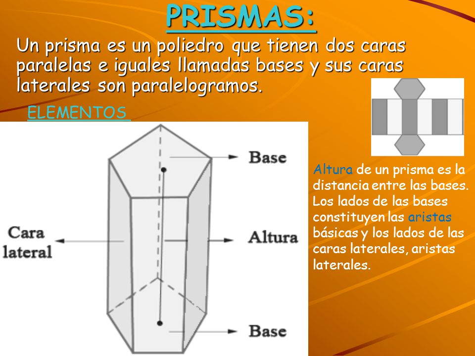 PRISMAS: Un prisma es un poliedro que tienen dos caras paralelas e iguales llamadas bases y sus caras laterales son paralelogramos.