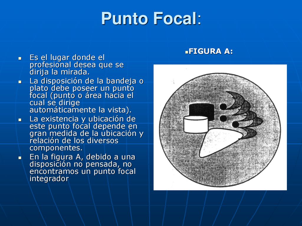 Punto Focal: FIGURA A: Es el lugar donde el profesional desea que se dirija la mirada.