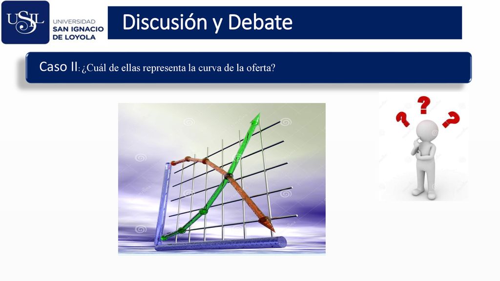Discusión y Debate Caso II: ¿Cuál de ellas representa la curva de la oferta