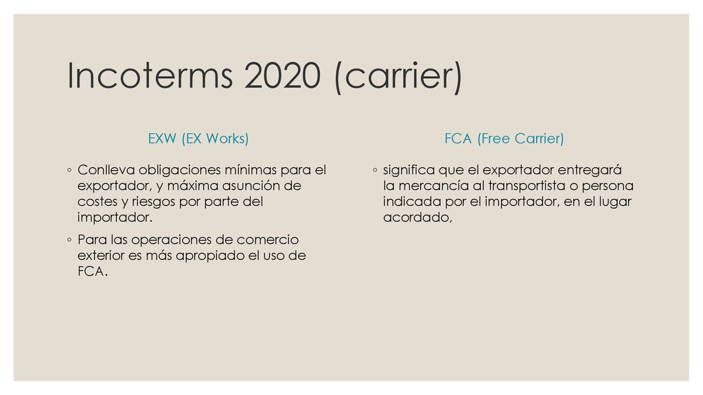 Incoterms 2020 (carrier) EXW (EX Works) FCA (Free Carrier)