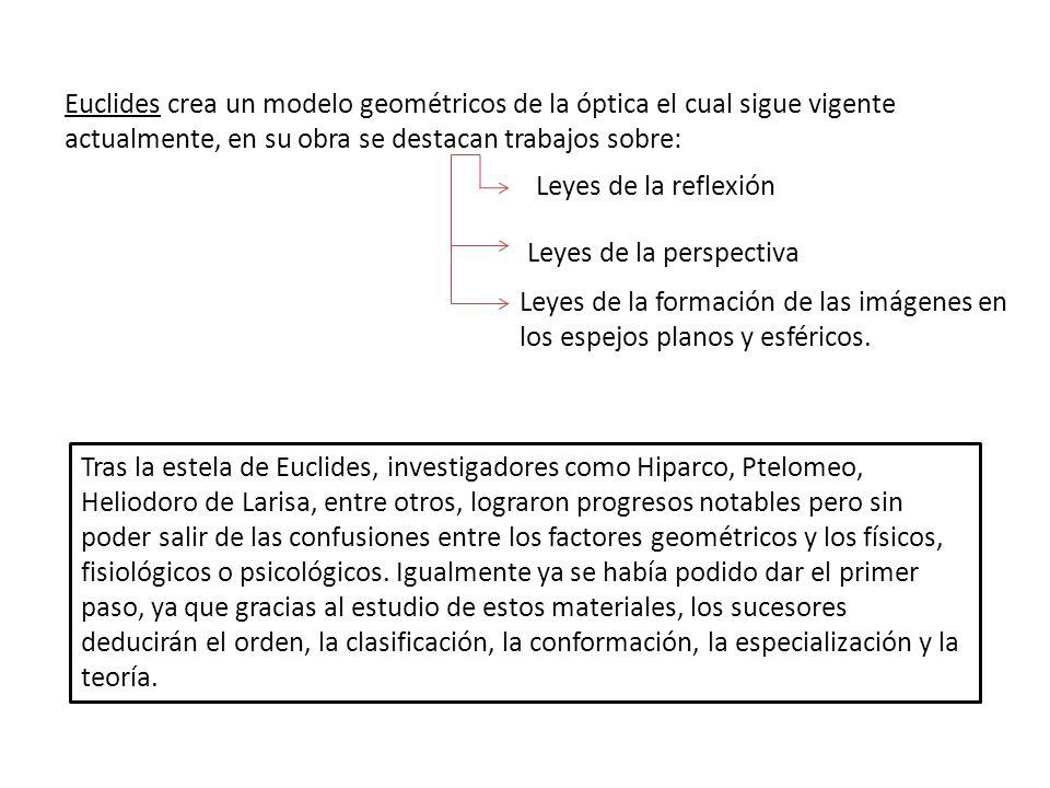 Euclides crea un modelo geométricos de la óptica el cual sigue vigente actualmente, en su obra se destacan trabajos sobre: