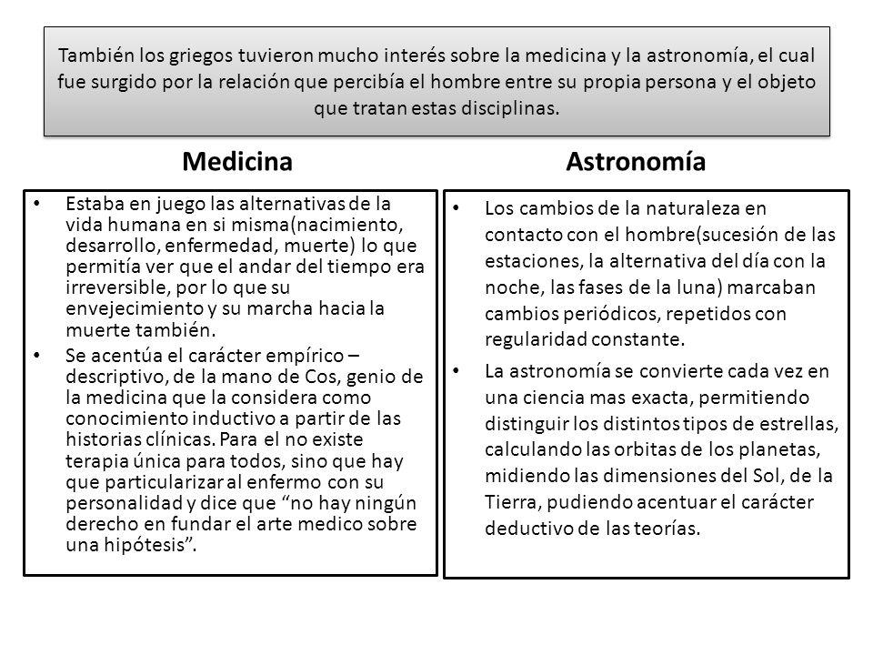También los griegos tuvieron mucho interés sobre la medicina y la astronomía, el cual fue surgido por la relación que percibía el hombre entre su propia persona y el objeto que tratan estas disciplinas.