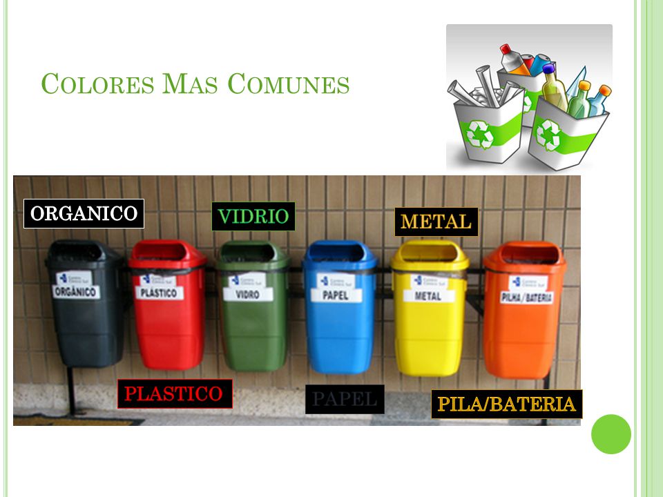 Colores Mas Comunes ORGANICO VIDRIO METAL PLASTICO PAPEL PILA/BATERIA