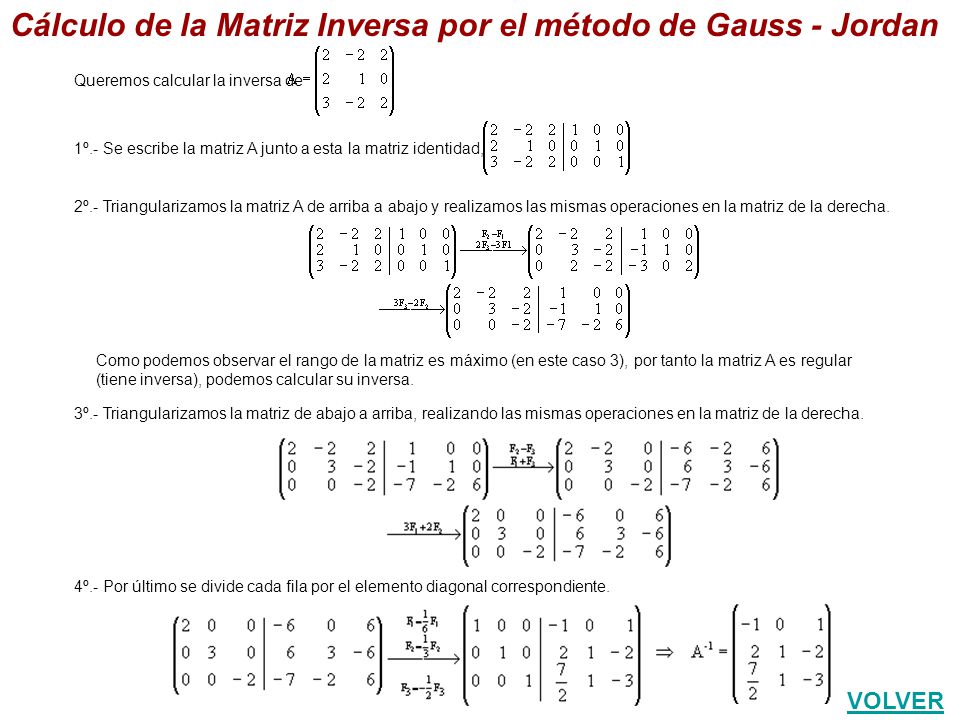Cálculo de la Matriz Inversa por el método de Gauss - Jordan