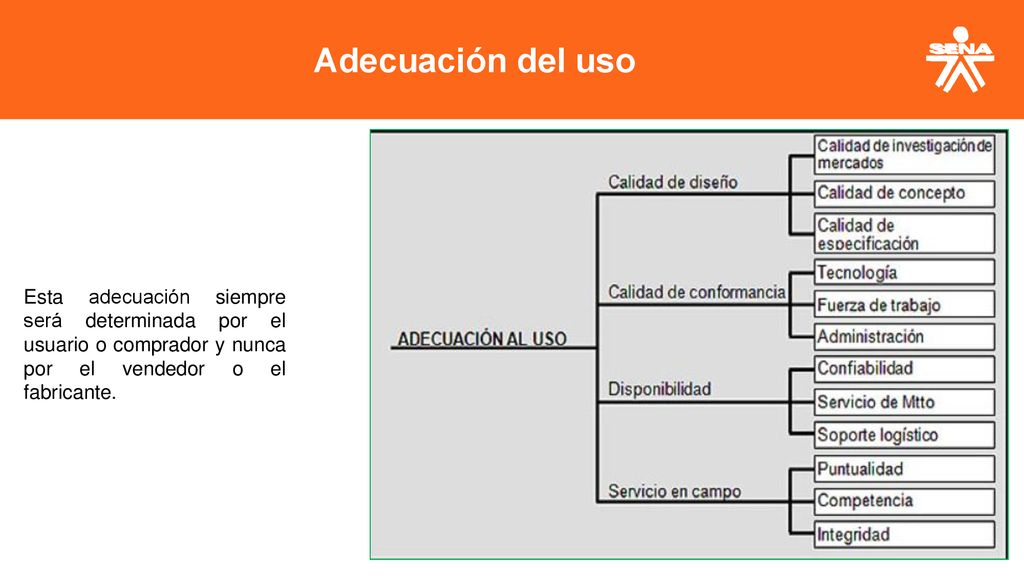 Adecuación del uso Esta adecuación siempre será determinada por el usuario o comprador y nunca por el vendedor o el fabricante.