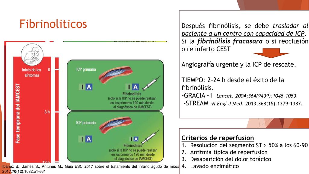 Después fibrinólisis, se debe trasladar al paciente a un centro con capacidad de ICP.