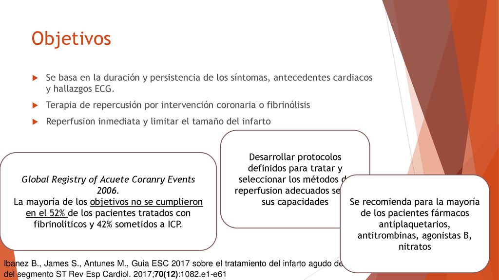 Global Registry of Acuete Coranry Events 2006.