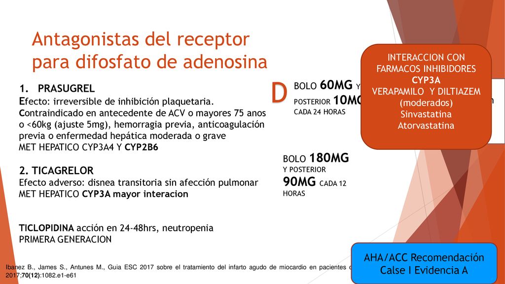 Antagonistas del receptor para difosfato de adenosina