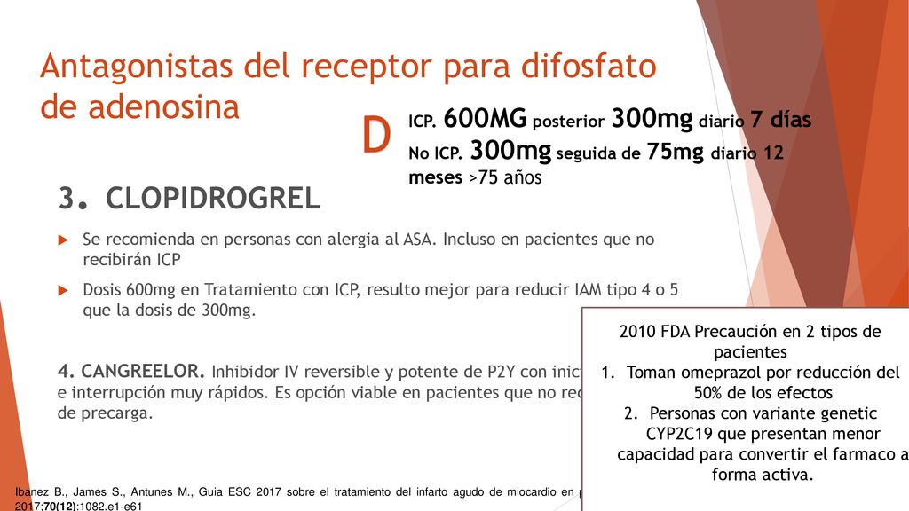 Antagonistas del receptor para difosfato de adenosina