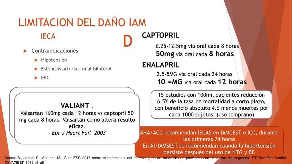 D LIMITACION DEL DAÑO IAM CAPTOPRIL IECA 50mg via oral cada 8 horas