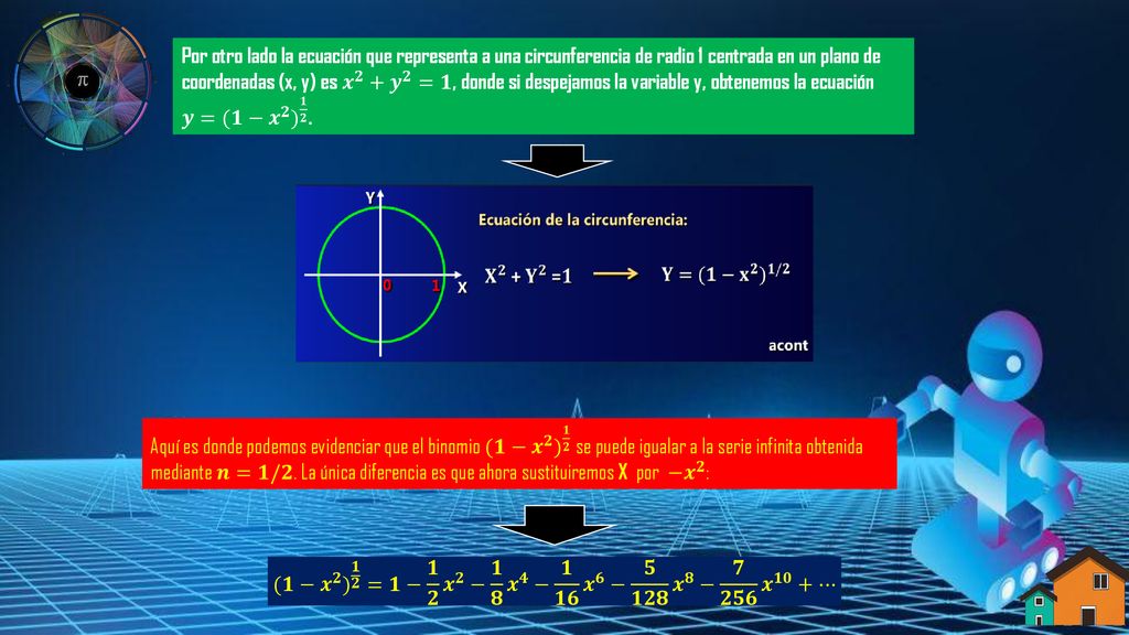 Por otro lado la ecuación que representa a una circunferencia de radio 1 centrada en un plano de coordenadas (x, y) es 𝒙 𝟐 + 𝒚 𝟐 =𝟏, donde si despejamos la variable y, obtenemos la ecuación 𝒚=(𝟏− 𝒙 𝟐 ) 𝟏 𝟐 .