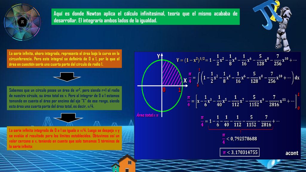 Aquí es donde Newton aplica el cálculo infinitesimal, teoría que el mismo acababa de desarrollar. El integraría ambos lados de la igualdad.
