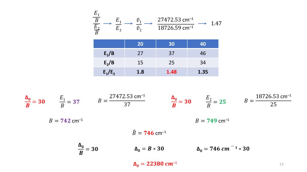 𝐸1 𝐵 𝐸2 𝐵 𝐸1 𝐸2. 𝑣 1 𝑣 cm– cm– E1/B
