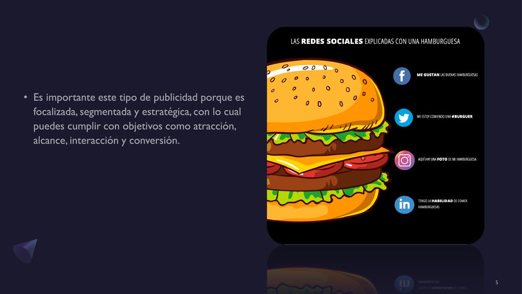 Es importante este tipo de publicidad porque es focalizada, segmentada y estratégica, con lo cual puedes cumplir con objetivos como atracción, alcance, interacción y conversión.