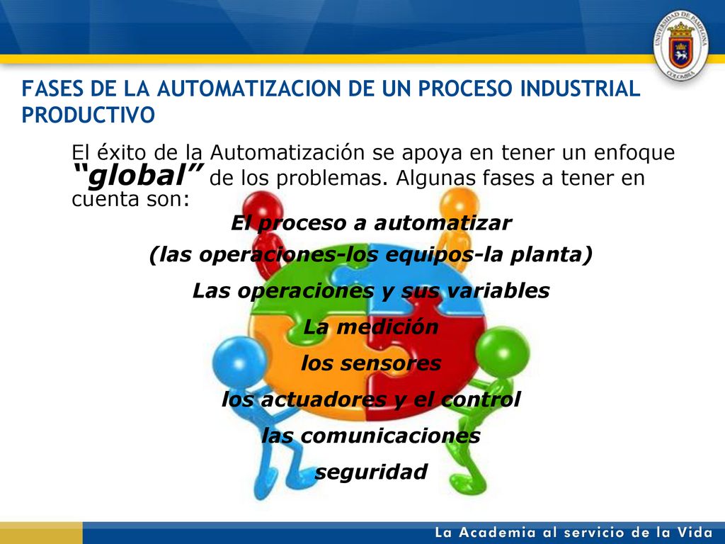 FASES DE LA AUTOMATIZACION DE UN PROCESO INDUSTRIAL PRODUCTIVO
