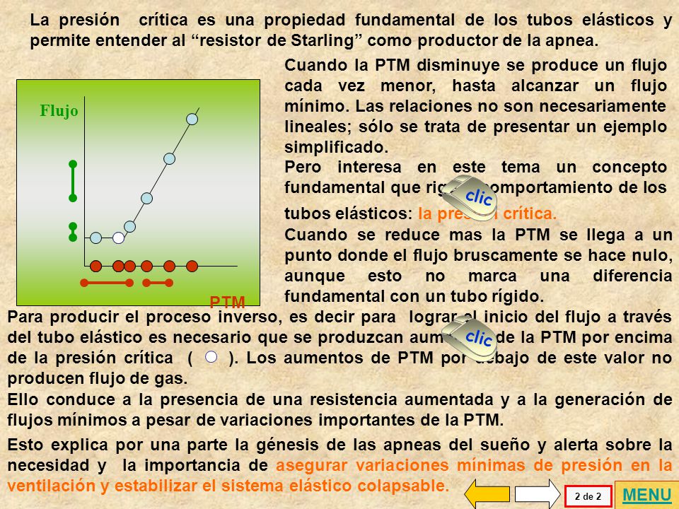 La presión crítica es una propiedad fundamental de los tubos elásticos y permite entender al resistor de Starling como productor de la apnea.