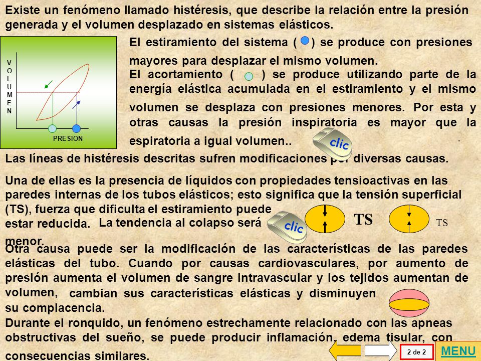 Existe un fenómeno llamado histéresis, que describe la relación entre la presión generada y el volumen desplazado en sistemas elásticos.