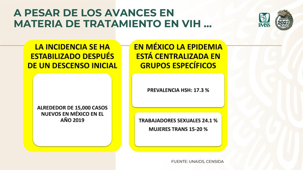 A PESAR DE LOS AVANCES EN MATERIA DE TRATAMIENTO EN VIH …