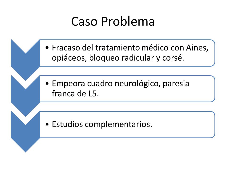 Caso Problema Fracaso del tratamiento médico con Aines, opiáceos, bloqueo radicular y corsé. Empeora cuadro neurológico, paresia franca de L5.