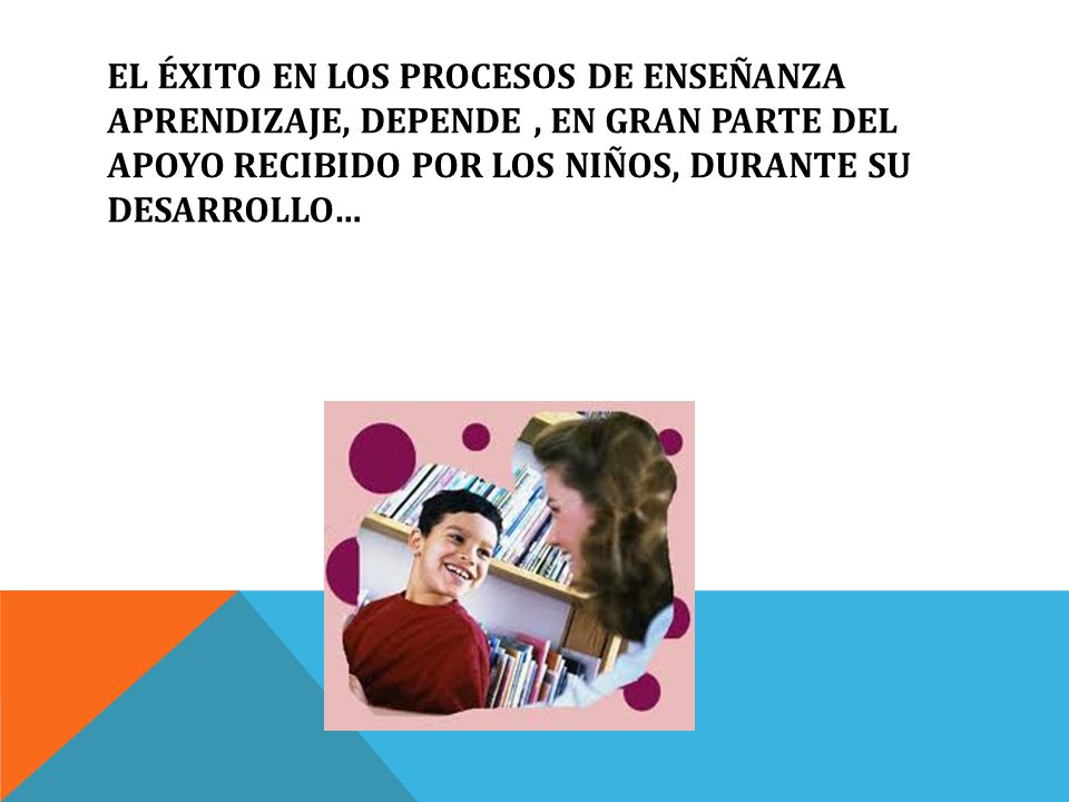 EL ÉXITO EN LOS PROCESOS DE ENSEÑANZA APRENDIZAJE, DEPENDE , EN GRAN PARTE DEL APOYO RECIBIDO POR LOS NIÑOS, DURANTE SU DESARROLLO…