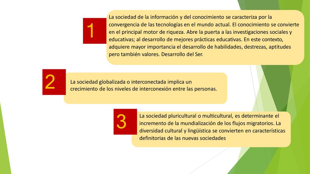 La sociedad de la información y del conocimiento se caracteriza por la convergencia de las tecnologías en el mundo actual. El conocimiento se convierte en el principal motor de riqueza. Abre la puerta a las investigaciones sociales y educativas; al desarrollo de mejores prácticas educativas. En este contexto, adquiere mayor importancia el desarrollo de habilidades, destrezas, aptitudes pero también valores. Desarrollo del Ser.