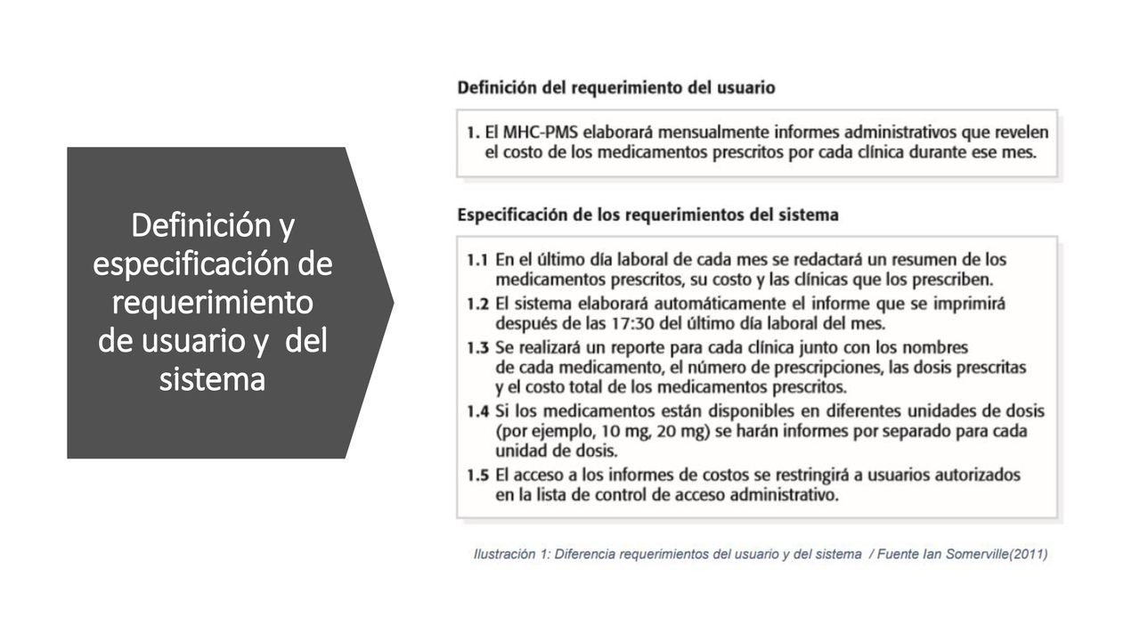 Definición y especificación de requerimiento de usuario y del sistema