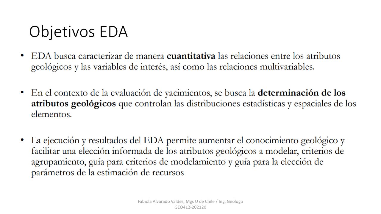 Fabiola Alvarado Valdes, Mgs U de Chile / Ing. Geologo GEO