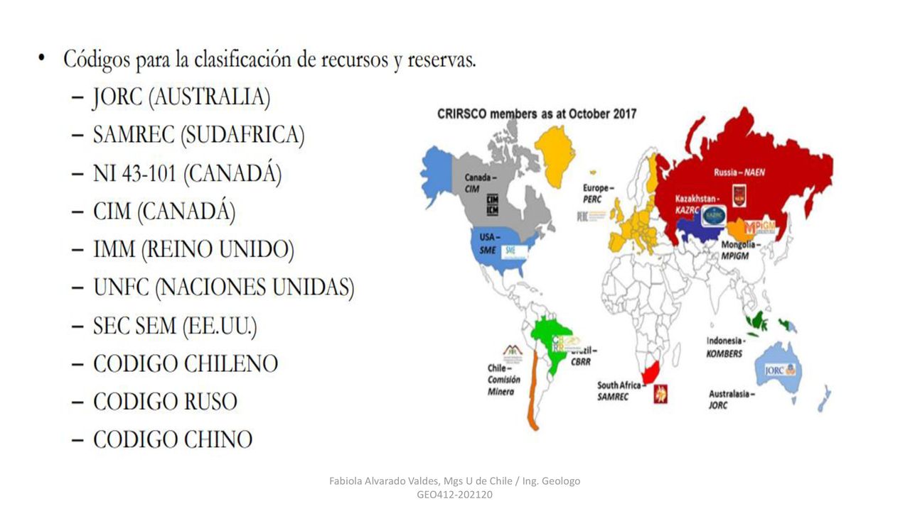 Fabiola Alvarado Valdes, Mgs U de Chile / Ing. Geologo GEO