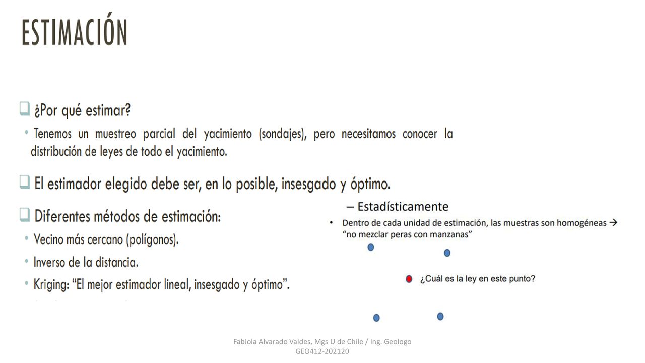 Fabiola Alvarado Valdes, Mgs U de Chile / Ing. Geologo GEO