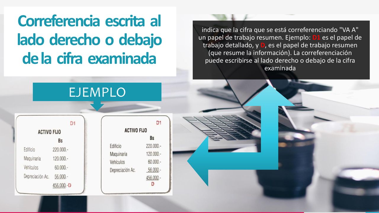 Correferencia escrita al lado derecho o debajo de la cifra examinada