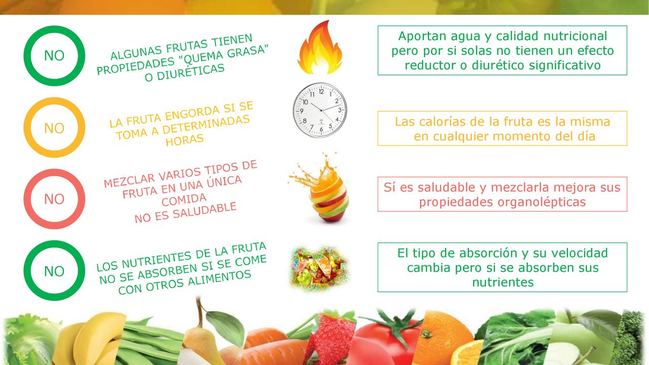 Aportan agua y calidad nutricional pero por si solas no tienen un efecto reductor o diurético significativo
