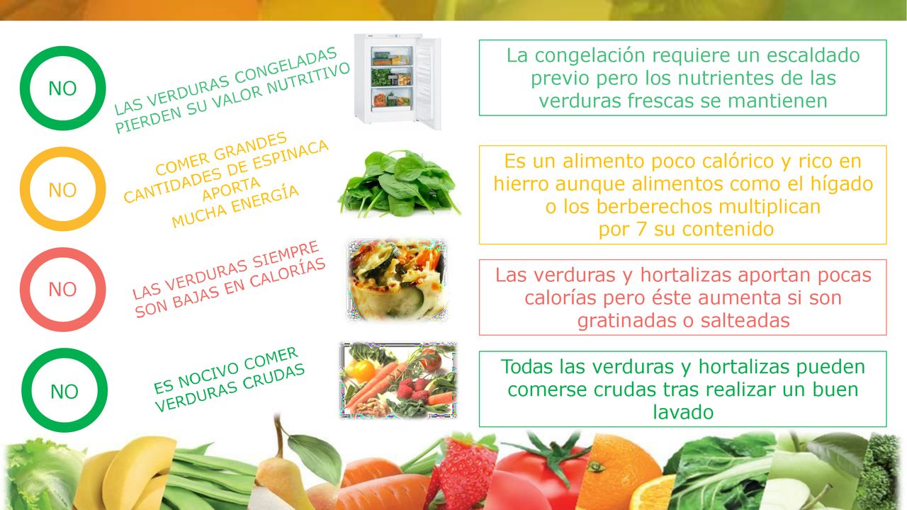 La congelación requiere un escaldado previo pero los nutrientes de las verduras frescas se mantienen
