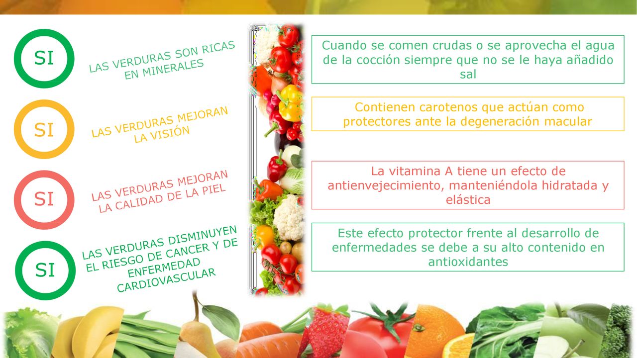 Cuando se comen crudas o se aprovecha el agua de la cocción siempre que no se le haya añadido sal