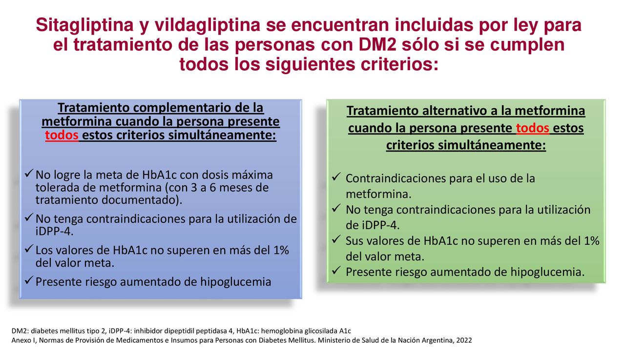 Sitagliptina y vildagliptina se encuentran incluidas por ley para el tratamiento de las personas con DM2 sólo si se cumplen todos los siguientes criterios: