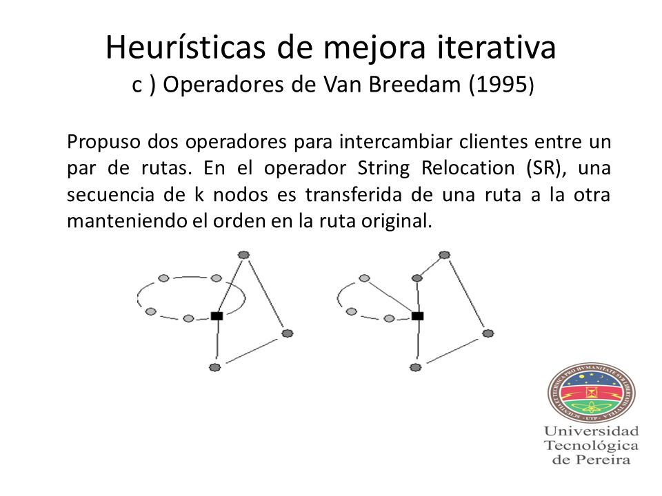 Heurísticas de mejora iterativa c ) Operadores de Van Breedam (1995)