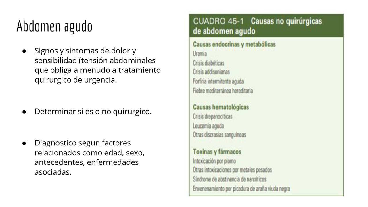 Abdomen agudo Signos y sintomas de dolor y sensibilidad (tensión abdominales que obliga a menudo a tratamiento quirurgico de urgencia.