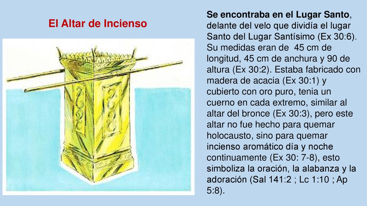 Se encontraba en el Lugar Santo, delante del velo que dividía el lugar Santo del Lugar Santísimo (Ex 30:6). Su medidas eran de 45 cm de longitud, 45 cm de anchura y 90 de altura (Ex 30:2). Estaba fabricado con madera de acacia (Ex 30:1) y cubierto con oro puro, tenia un cuerno en cada extremo, similar al altar del bronce (Ex 30:3), pero este altar no fue hecho para quemar holocausto, sino para quemar incienso aromático día y noche continuamente (Ex 30: 7-8), esto simboliza la oración, la alabanza y la adoración (Sal 141:2 ; Lc 1:10 ; Ap 5:8).