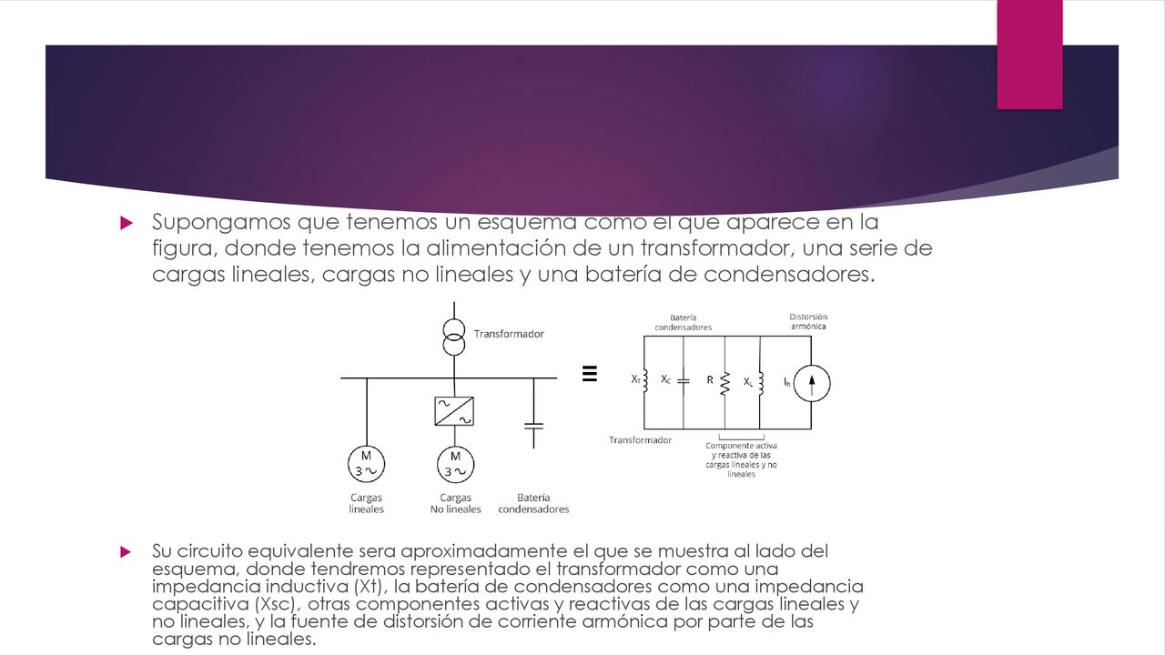Supongamos que tenemos un esquema como el que aparece en la figura, donde tenemos la alimentación de un transformador, una serie de cargas lineales, cargas no lineales y una batería de condensadores.