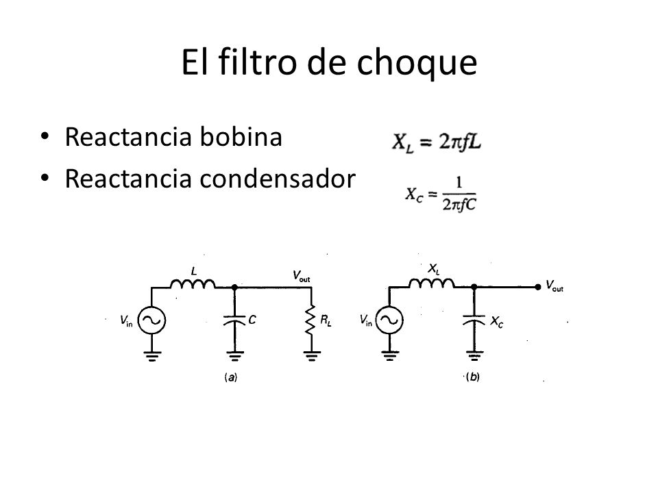 El filtro de choque Reactancia bobina Reactancia condensador