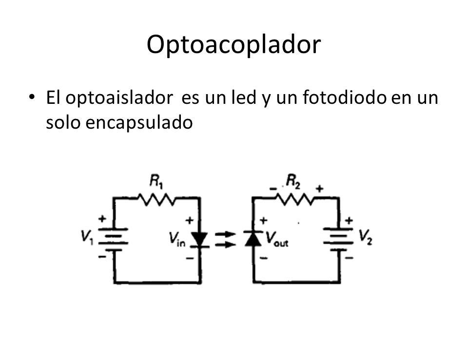 Optoacoplador El optoaislador es un led y un fotodiodo en un solo encapsulado