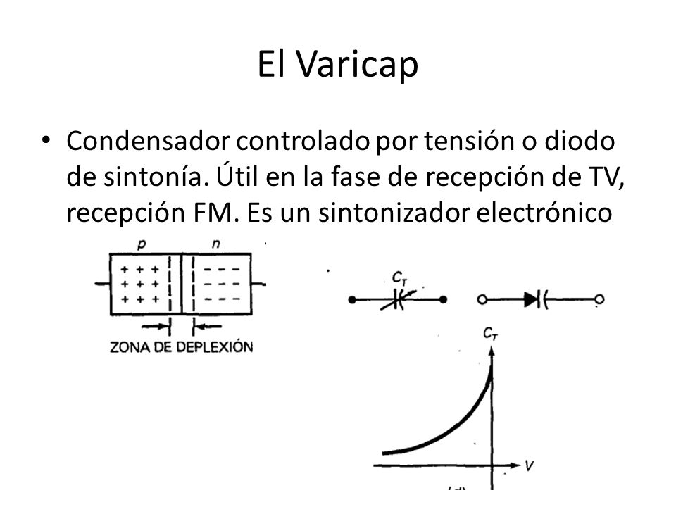El Varicap Condensador controlado por tensión o diodo de sintonía.