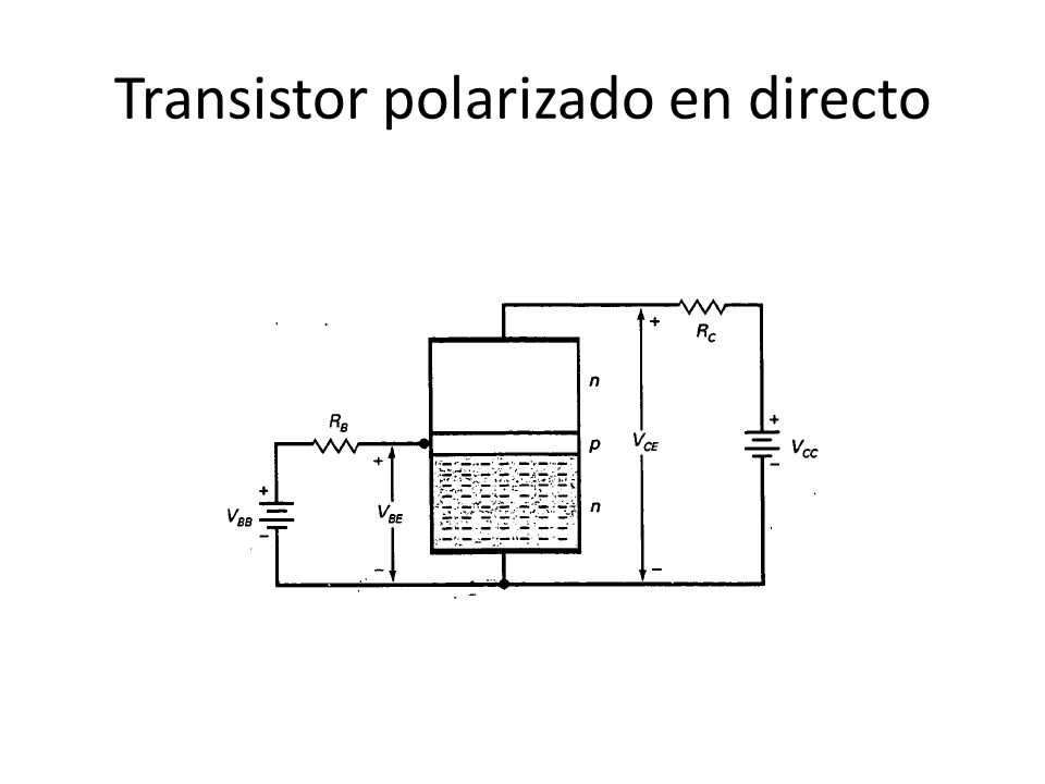 Transistor polarizado en directo