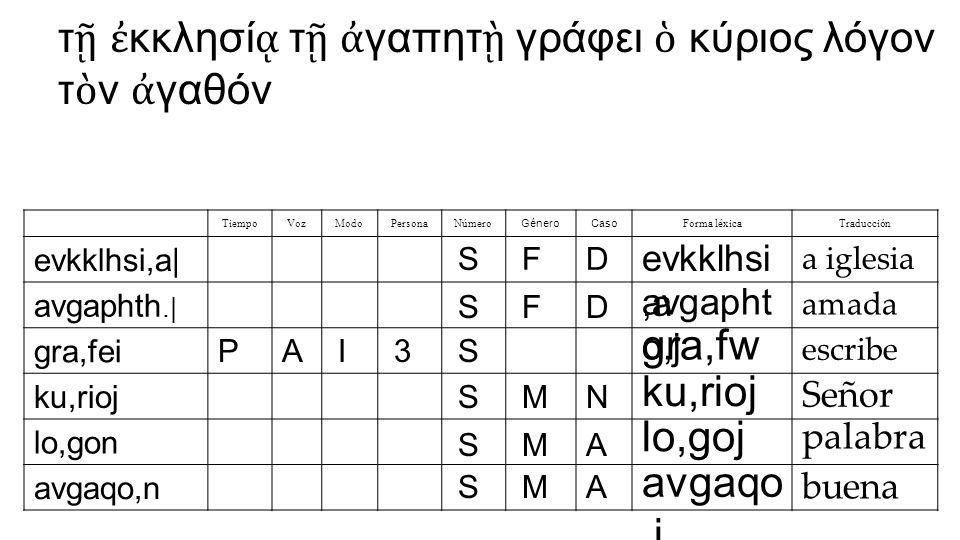 τῇ ἐκκλησίᾳ τῇ ἀγαπητῂ γράφει ὁ κύριος λόγον τὸν ἀγαθόν
