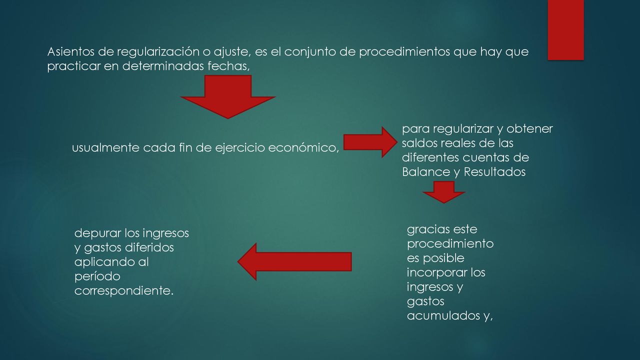 Asientos de regularización o ajuste, es el conjunto de procedimientos que hay que practicar en determinadas fechas,