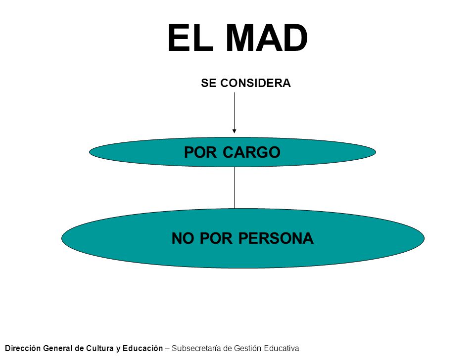 EL MAD POR CARGO NO POR PERSONA SE CONSIDERA