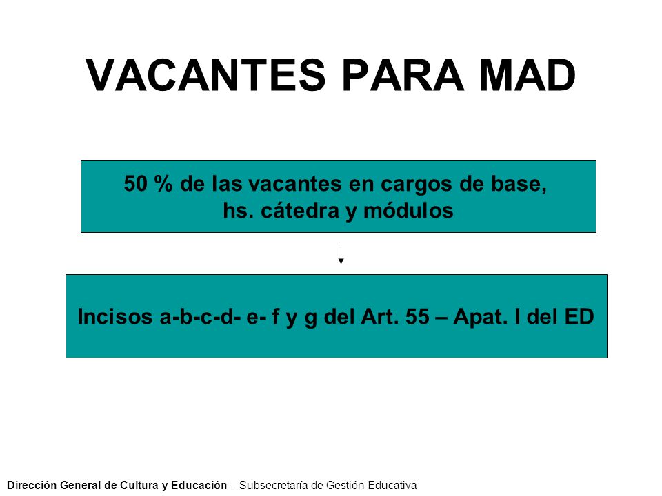 VACANTES PARA MAD 50 % de las vacantes en cargos de base,
