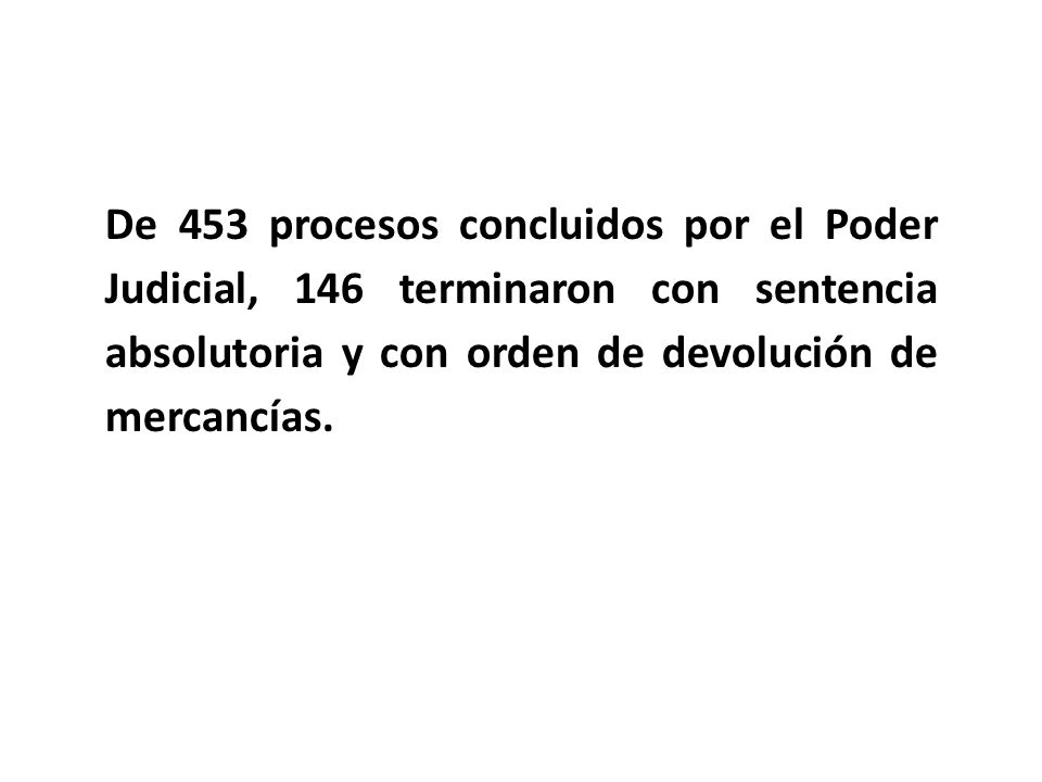 De 453 procesos concluidos por el Poder Judicial, 146 terminaron con sentencia absolutoria y con orden de devolución de mercancías.