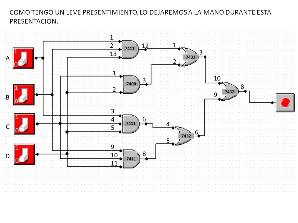 COMO TENGO UN LEVE PRESENTIMIENTO, LO DEJAREMOS A LA MANO DURANTE ESTA PRESENTACION.