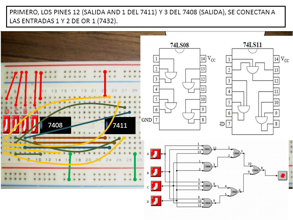 PRIMERO, LOS PINES 12 (SALIDA AND 1 DEL 7411) Y 3 DEL 7408 (SALIDA), SE CONECTAN A LAS ENTRADAS 1 Y 2 DE OR 1 (7432).
